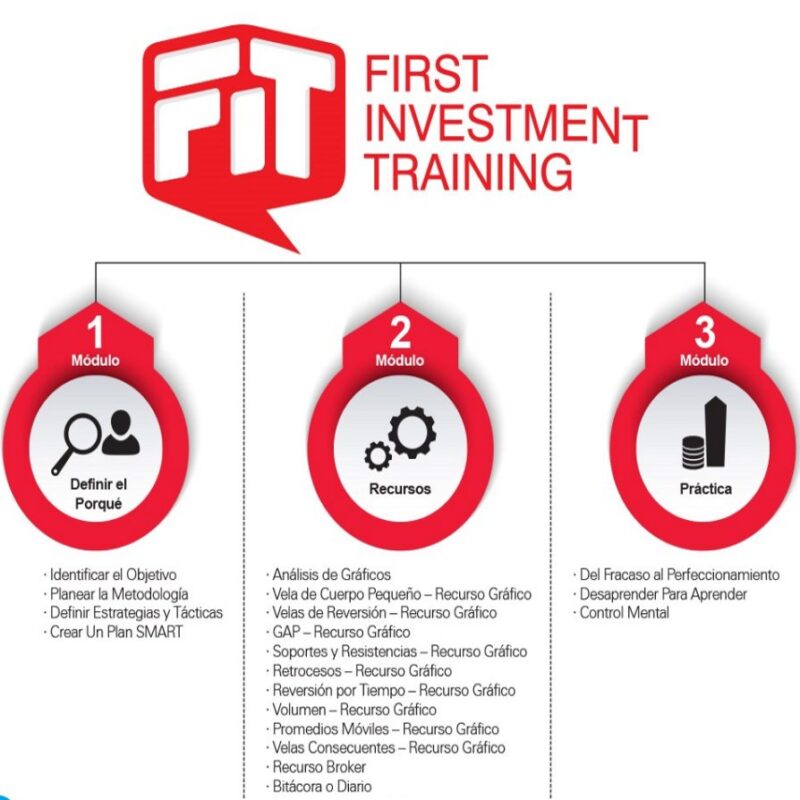 First Investment Training 1 y 2 – Hyenuk Chu